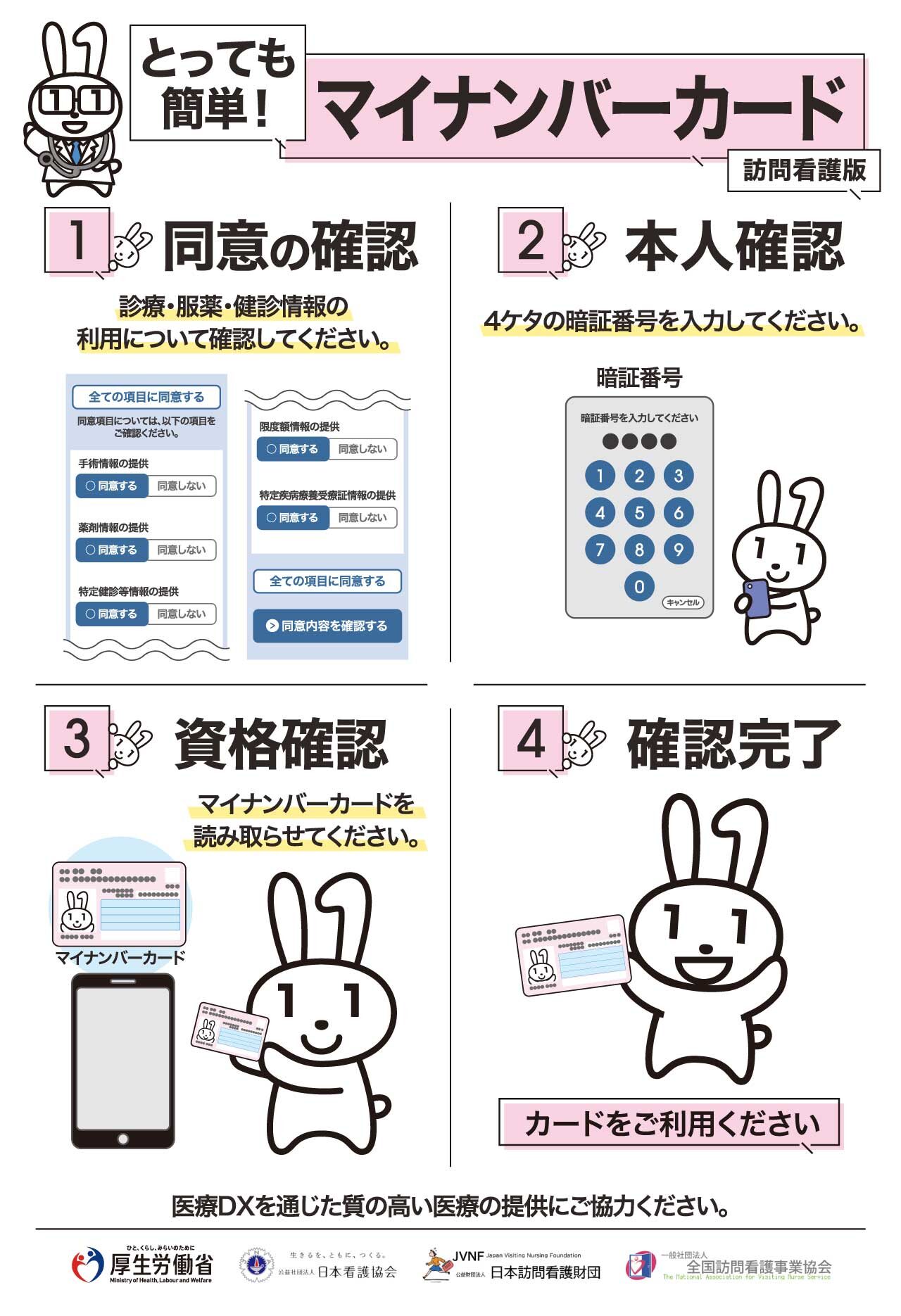 とっても簡単、マイナンバーカードの使い方「訪問看護版」
